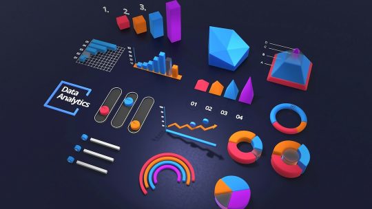 Metrics that matter